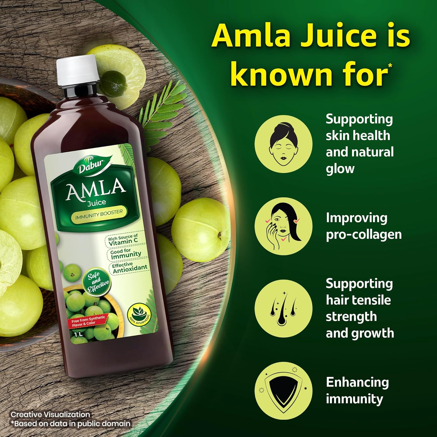 Dabur Amla Juice Immunity Booster - 1 L