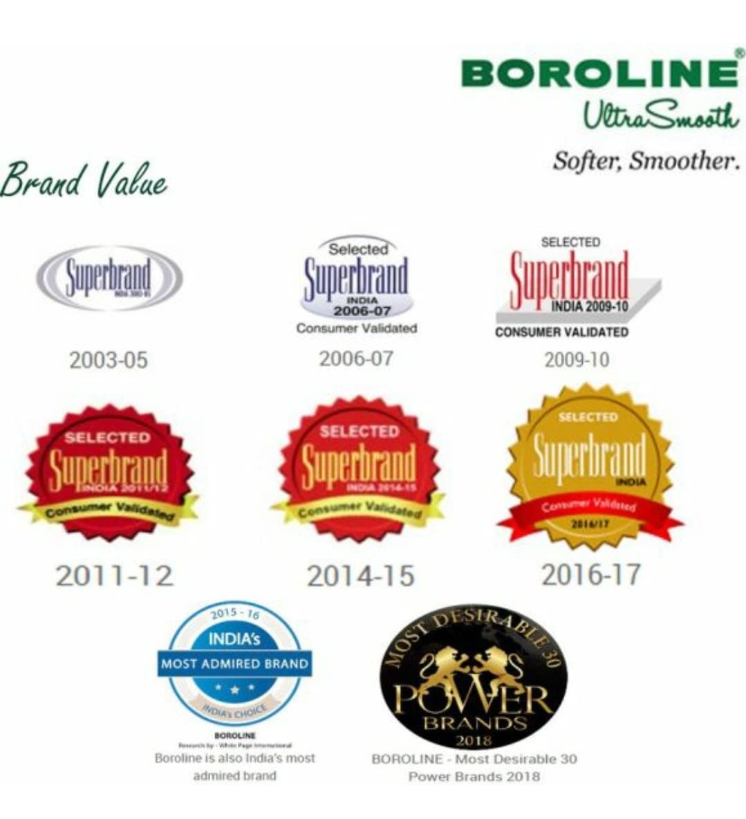 Boroline Ultra Smooth Night Cream For Dry Skin 100 Gm