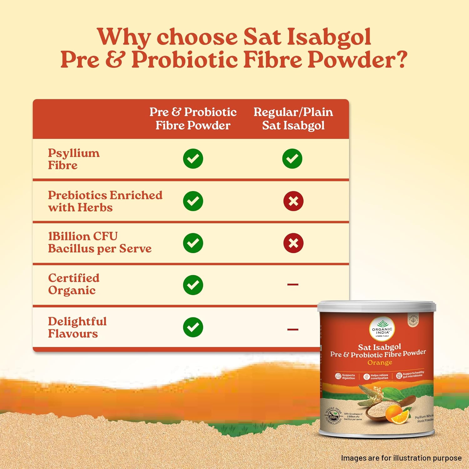 Organic India Sat Isabgol Pre & Probiotic Fibre Powder Orange - 100 gm