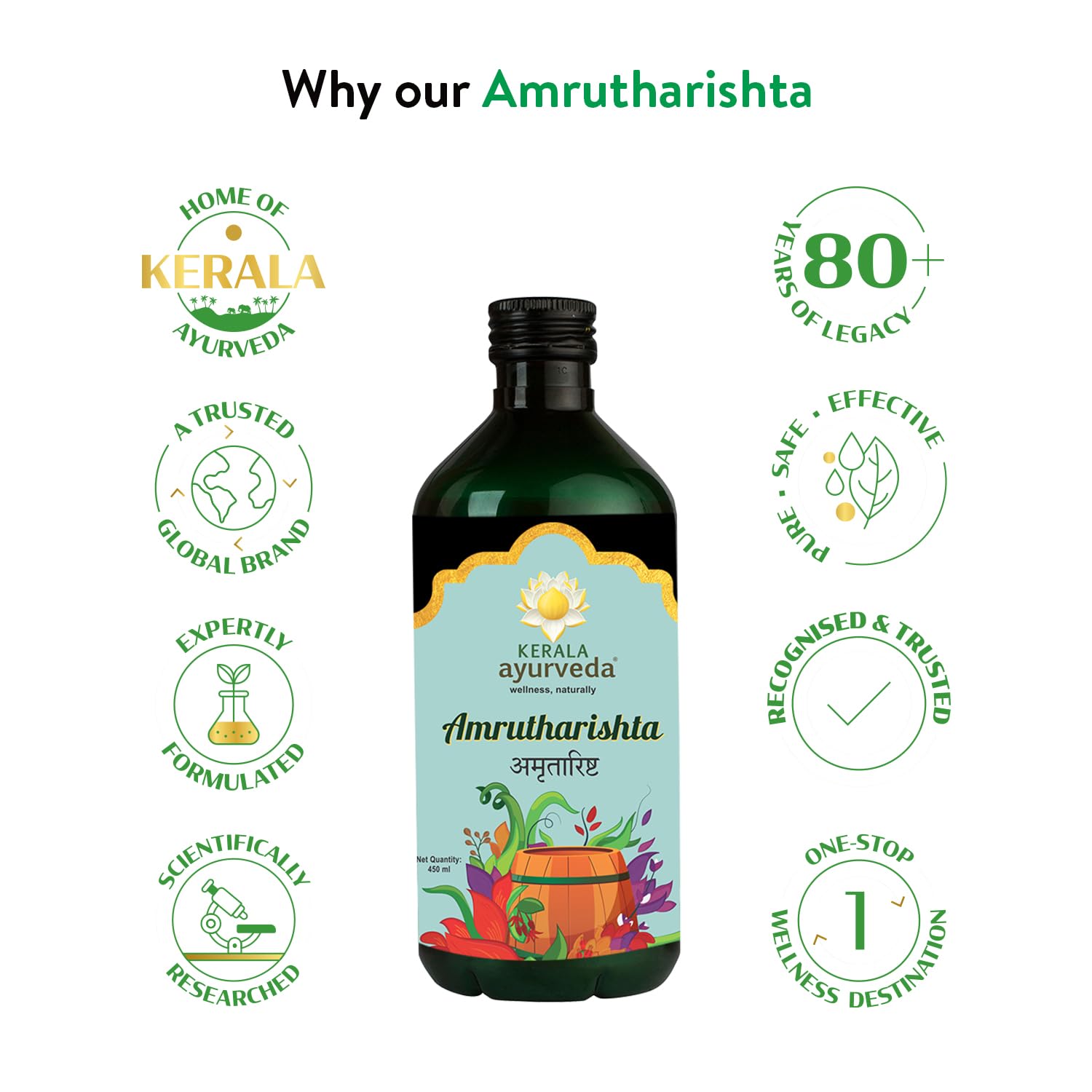 Kerala Ayurveda Amrutharishtam - 450 ml