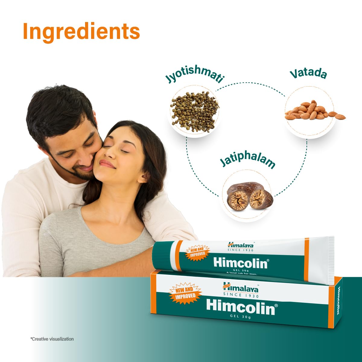 Himalaya Himcolin Gel (30 gm) - Pack of 1
