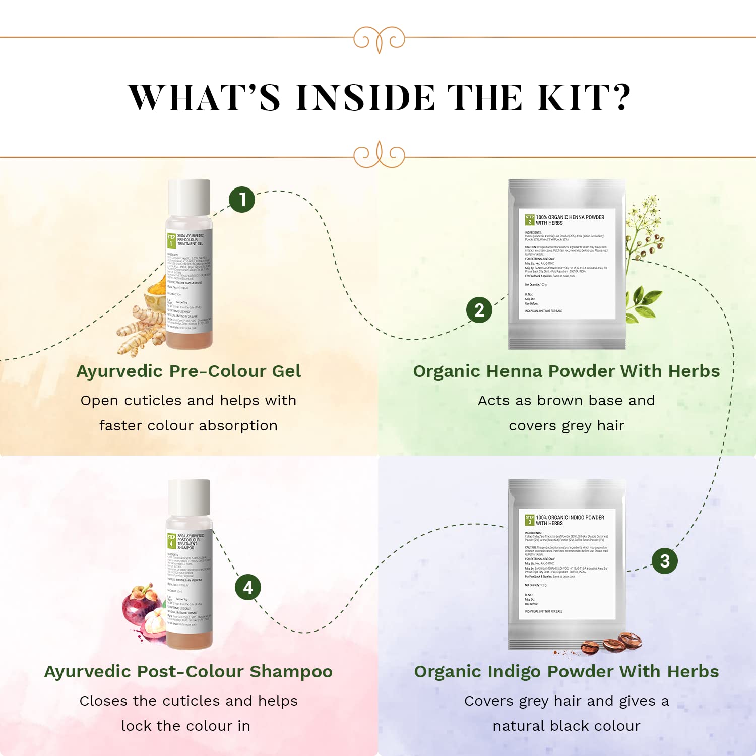 Sesa Natural Black Hair Colour Kit | For HIGH GREY% - 100% Organic & Ayurvedic