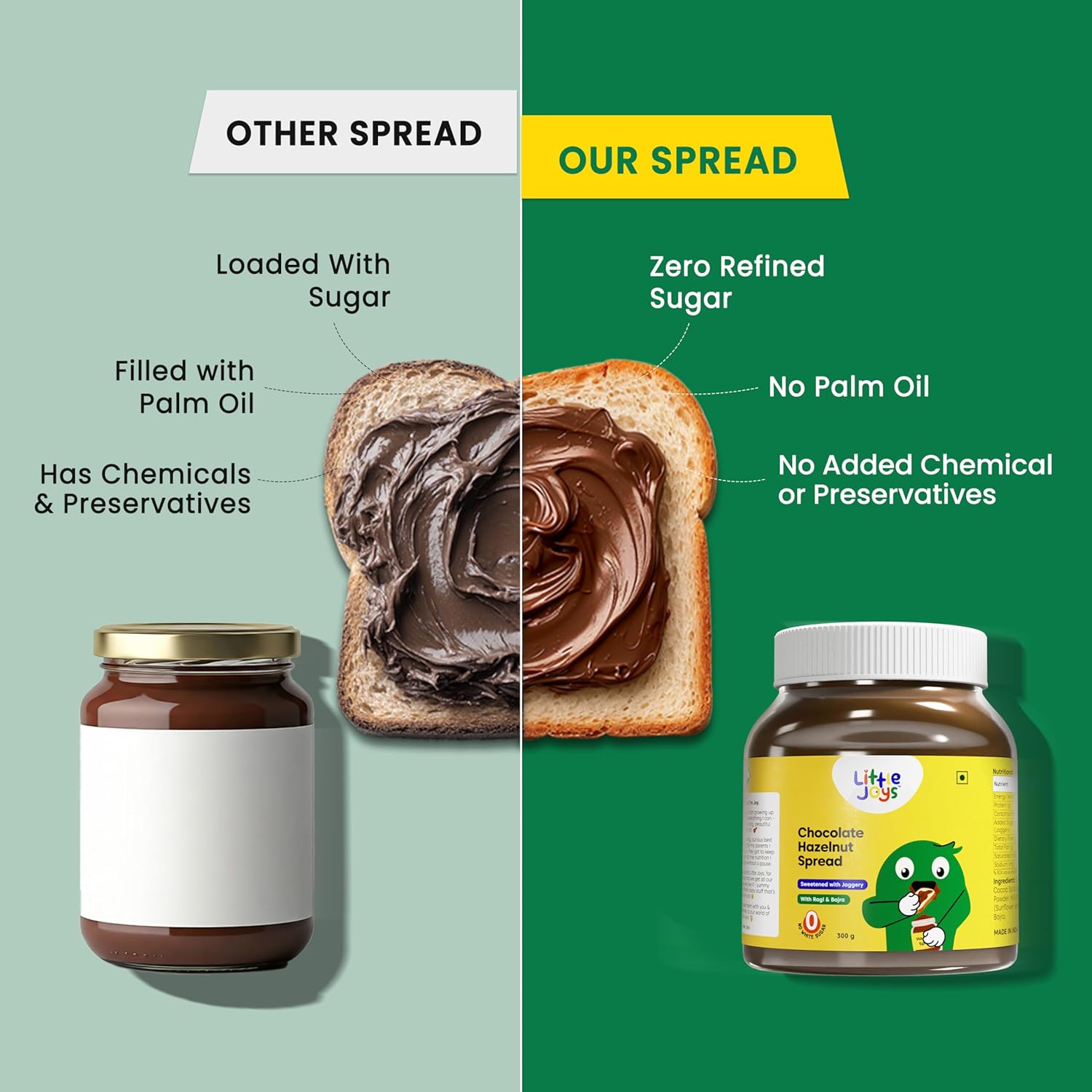 Little Joys Chocolate Spread for Kids With Hazelnut, Cocoa, Ragi & Bajra - 300 gm - Hazelnut Chocolate