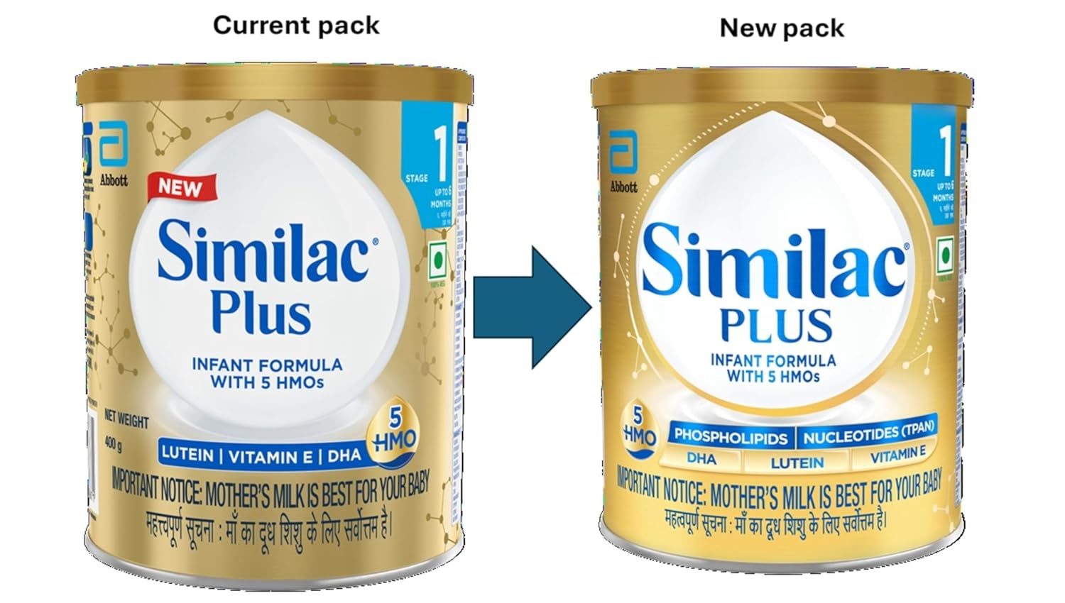 Similac Plus Stage 1 Infant Formula, Up to 6 Months, 400g Tin