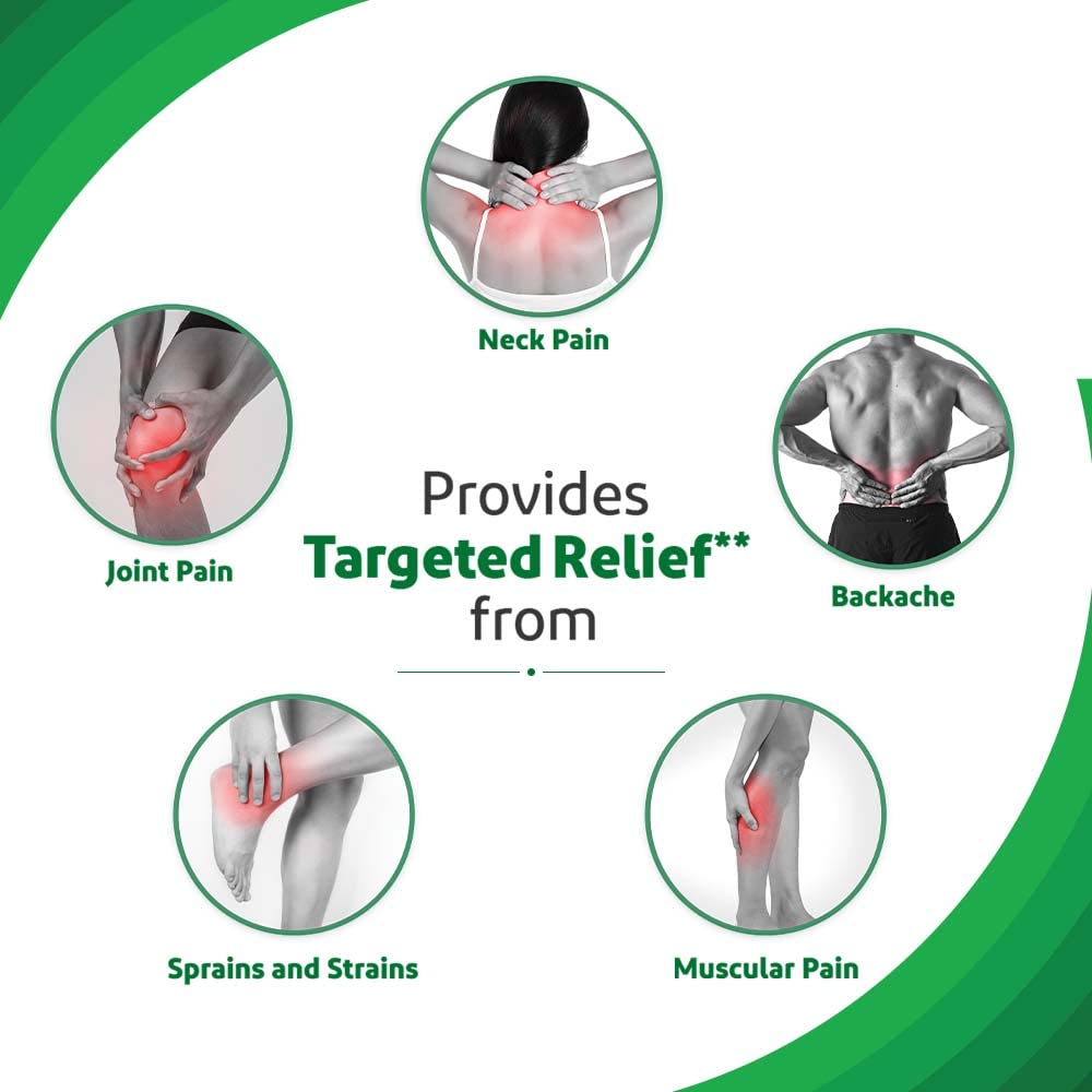 Iodex Rapid Action Pain Relief Spray 60, g