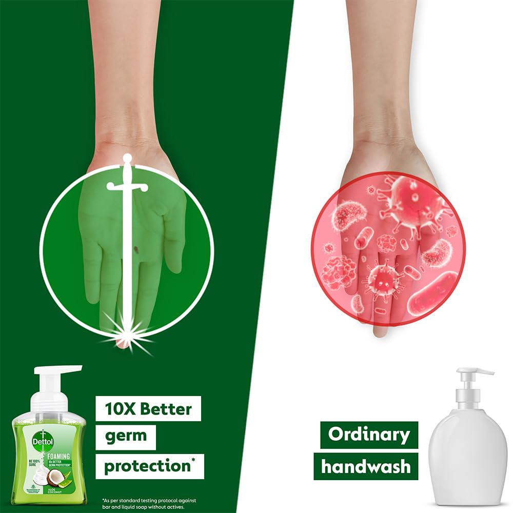 Dettol Foaming Handwash Refill - Aloe Coconut 700ml