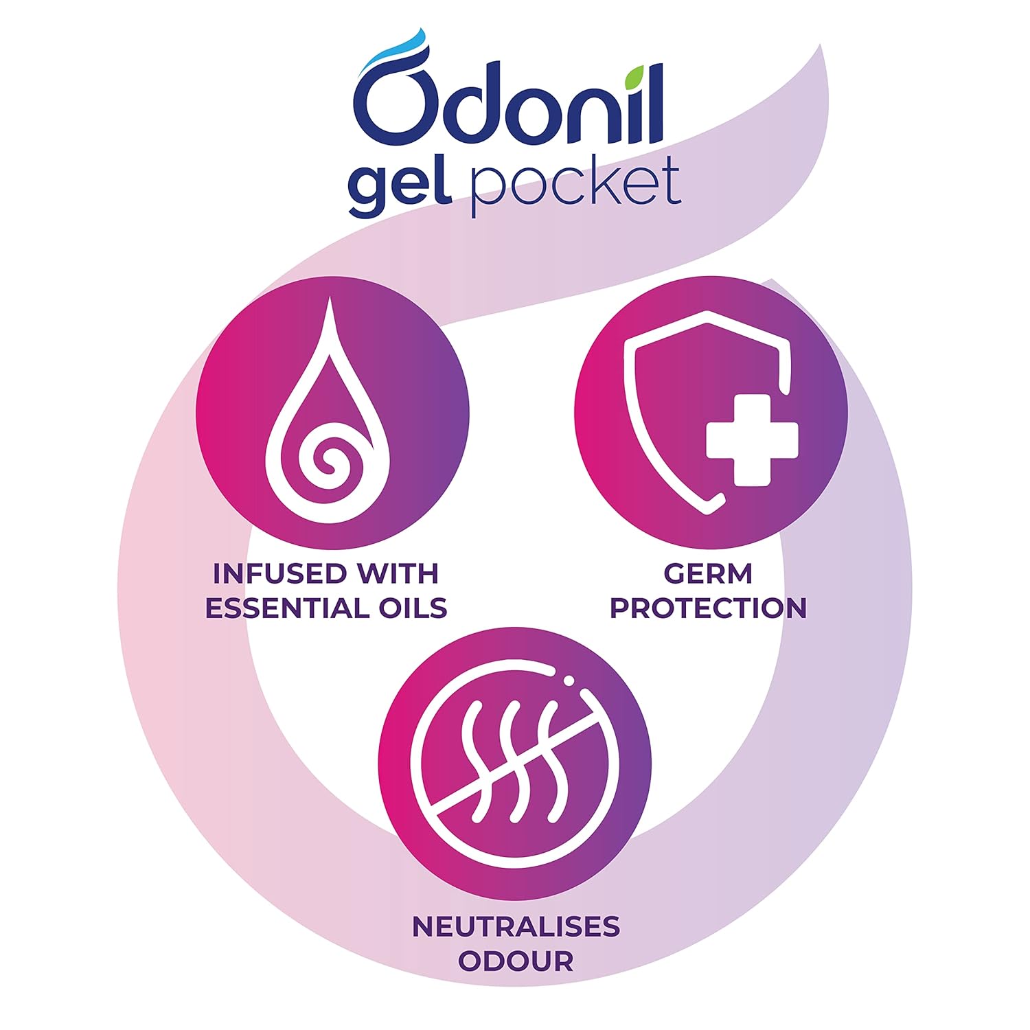Odonil Gel Pocket Mix - 30g (Assorted pack of 3 new fragrances) | Air Freshener for Bathroom, Toilet, Home & Office