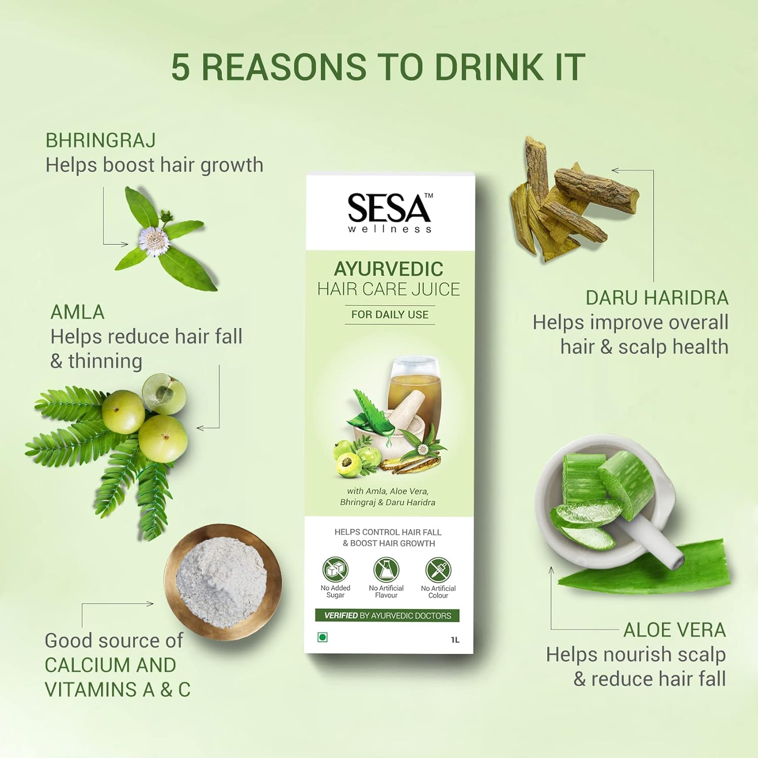 SESA Ayurvedic Hair Care Juice - for Hair Fall control & Hair Growth - with Bhringraj, Aloe Vera, Amla & Daru Haridra | 1L