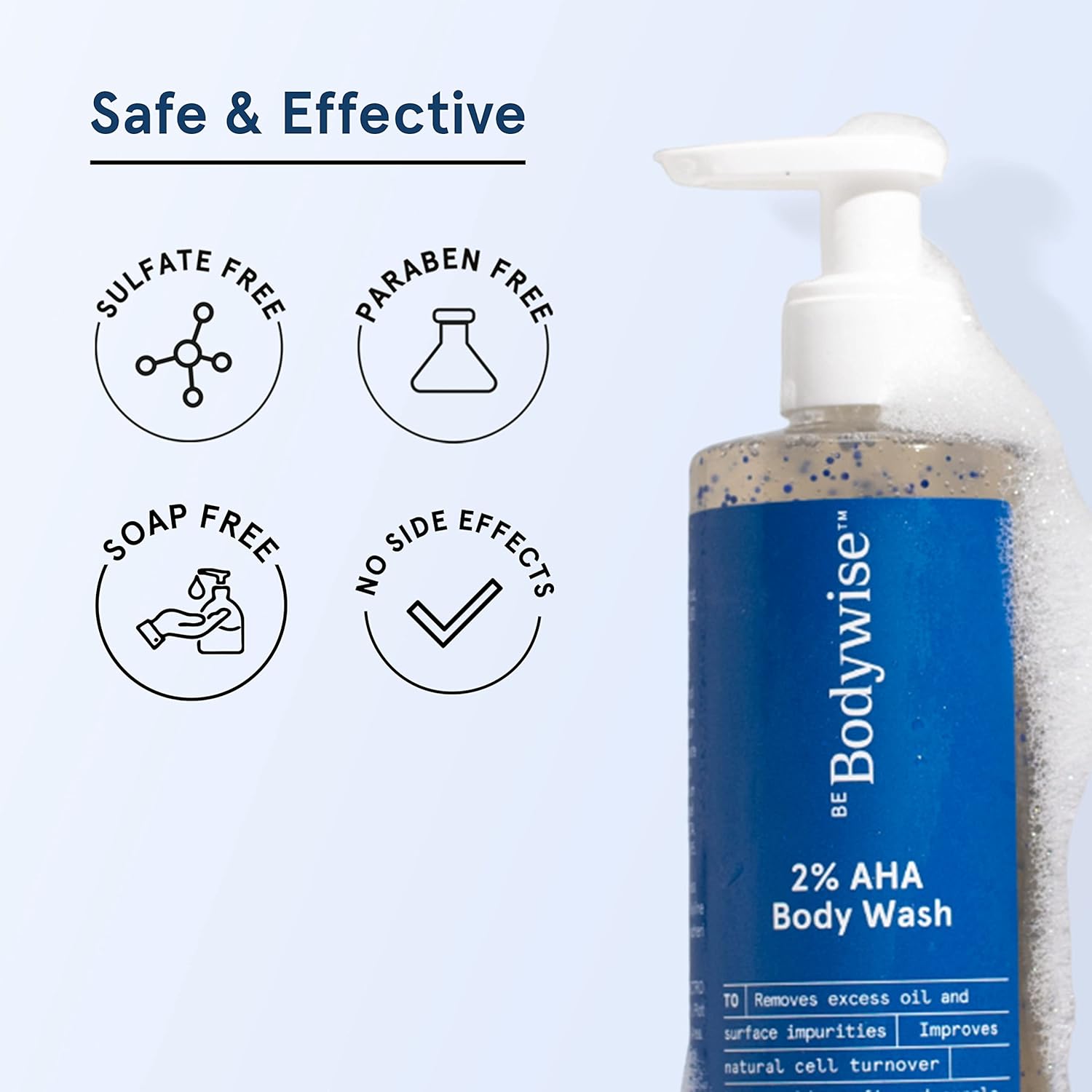 BeBodywise 2% AHA Body Wash - 250 ml