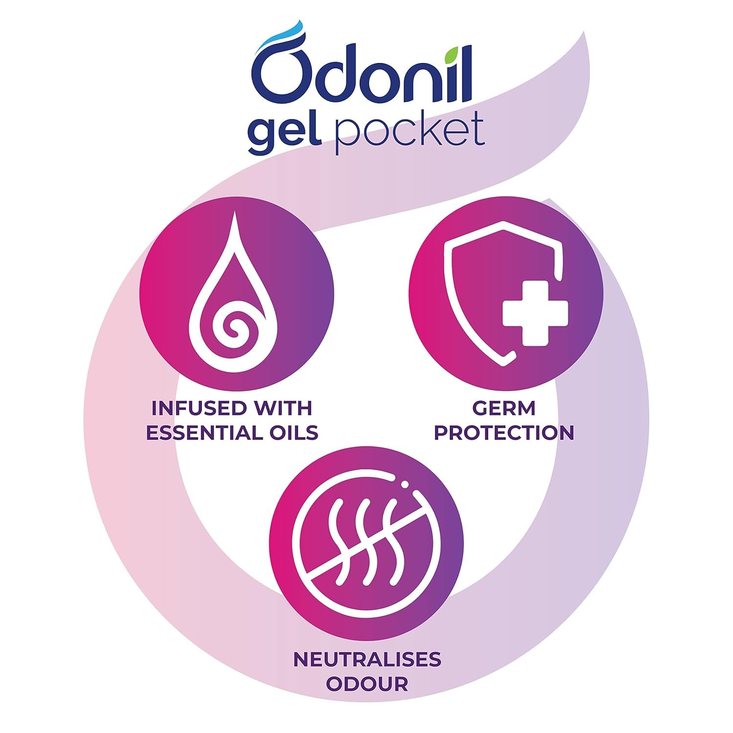 Odonil Gel Pocket Mix - 60g (10g x 6) | Air Freshener for Bathroom, Toilet, Home & Office