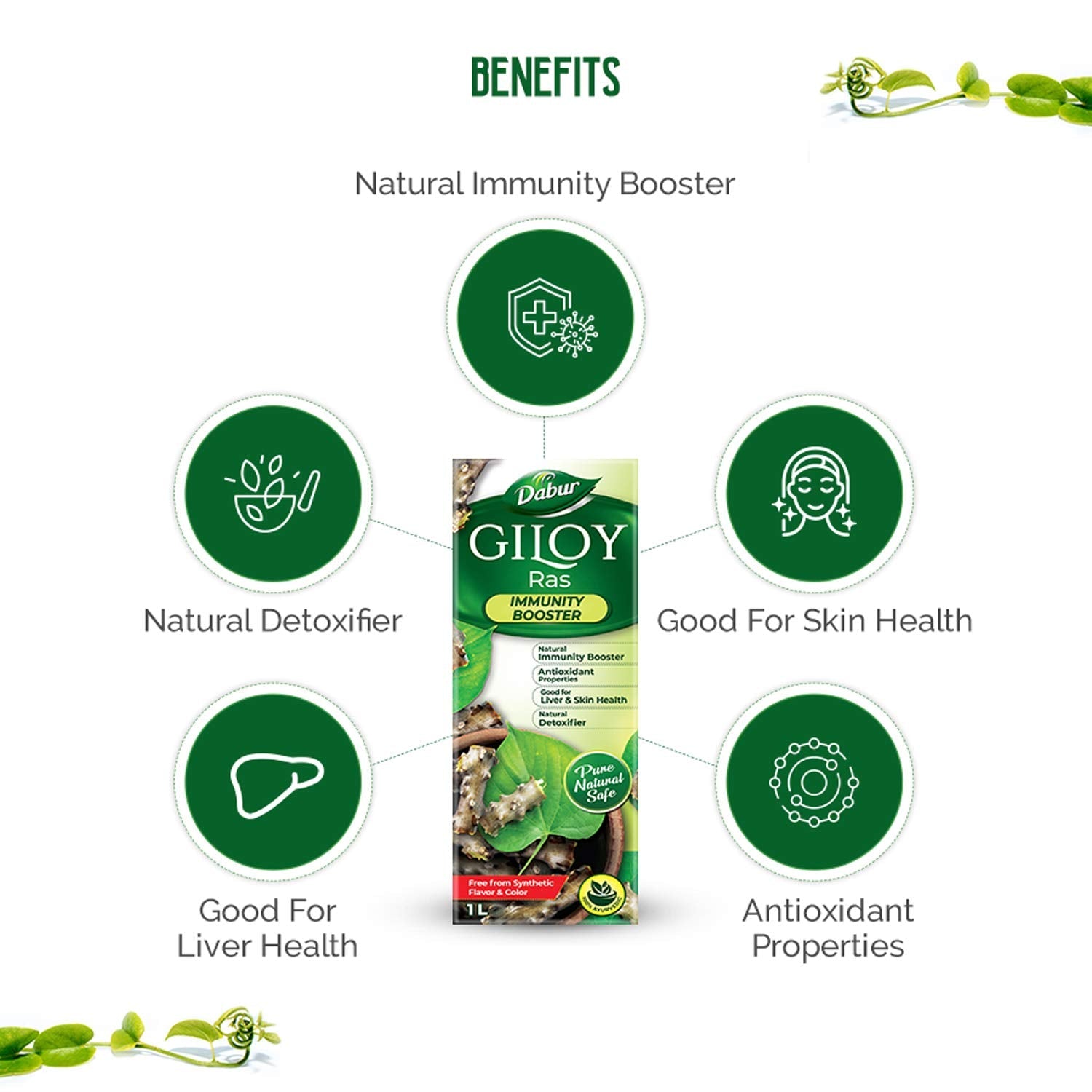 Dabur Giloy Ras - 1 L