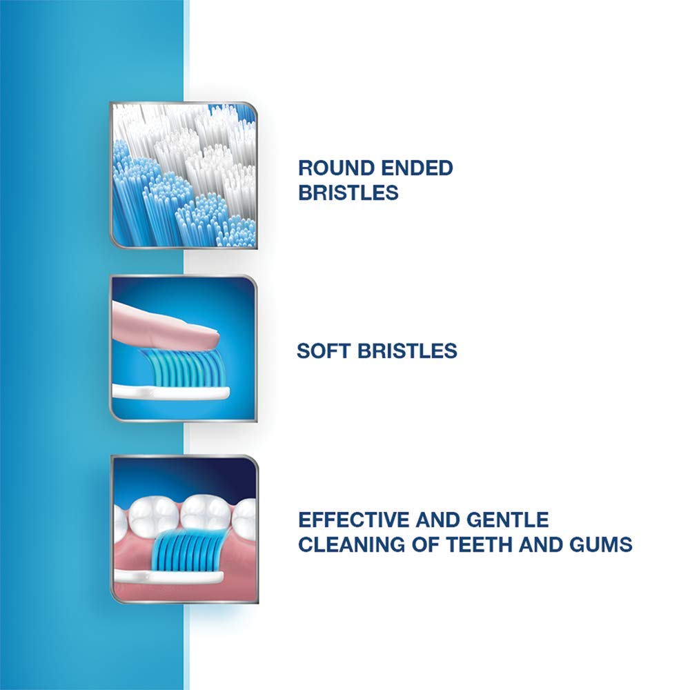 Sensodyne Sensitive Toothbrush for adults,Manual,Multicolor (2+1 Pack)