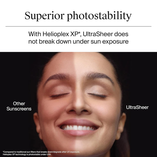 Neutrogena Ultrasheer Dry-touch Sunblock SPF 50+ - 30 ml