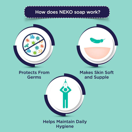 Neko Daily Hygiene Soap, 24 hours Germ Protection, 100g