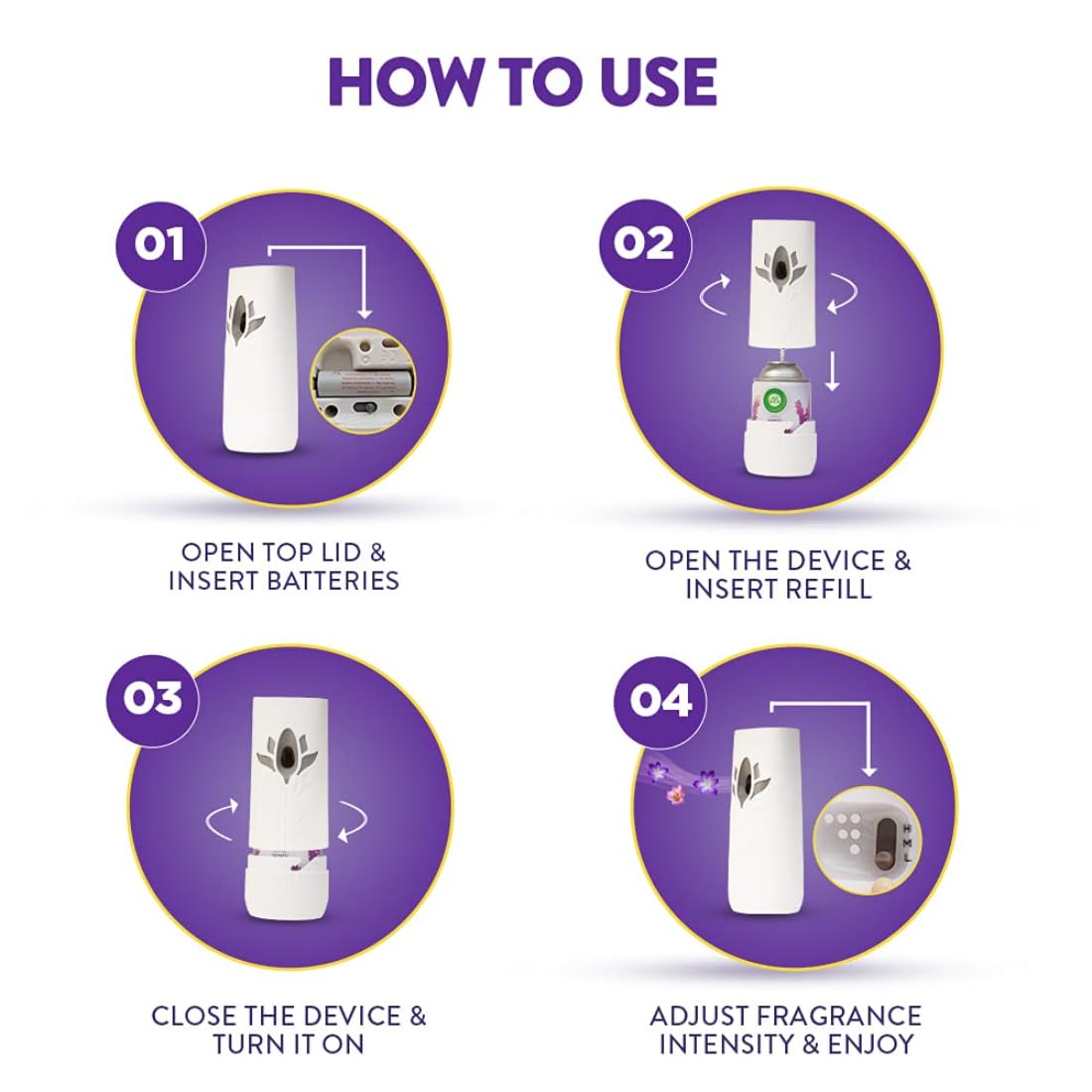 Air Wick 250 ml - Lavender & Lotus, Refill + Automatic Spray| Freshmatic Air Freshener Kit