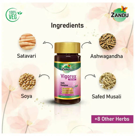 Zandu Vigorex For Her Capsules - 60 caps