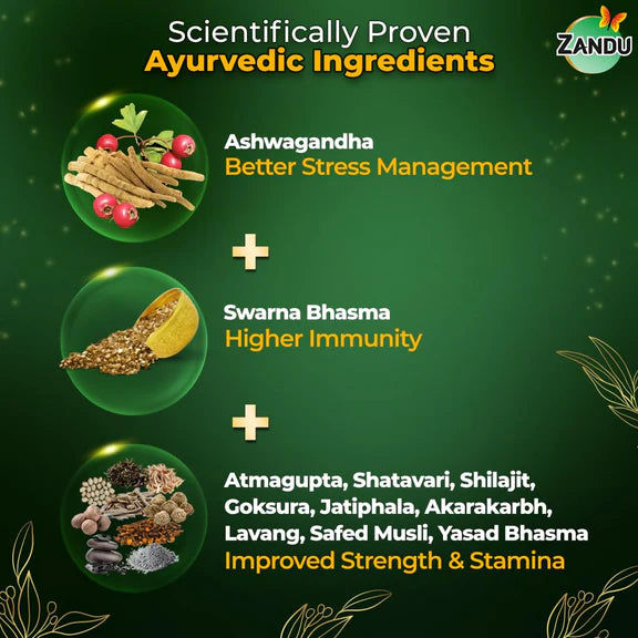 Zandu Ashwagandha Gold Plus Capsules - 60 caps