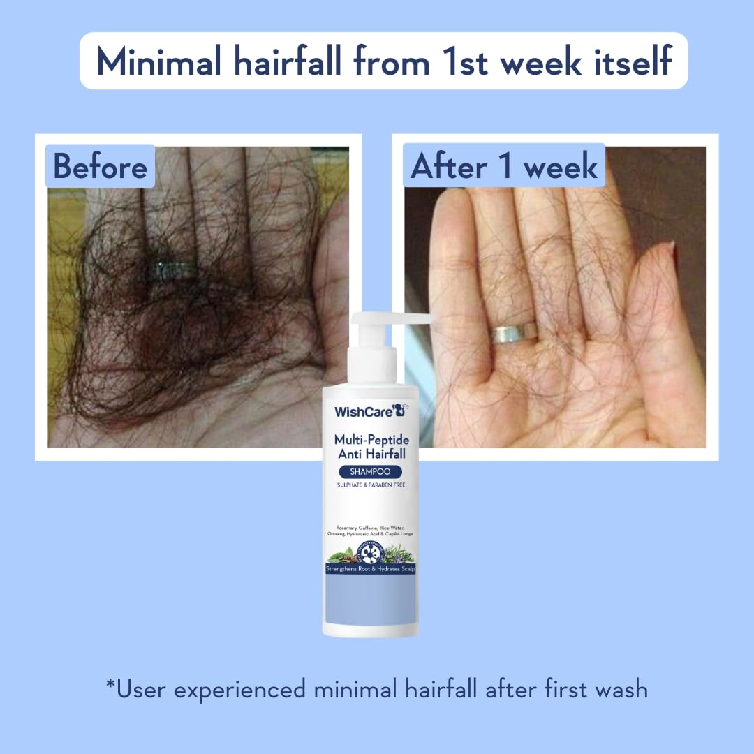 Wishcare Multi Peptide Anti Hairfall Shampoo + Conditioner Combo