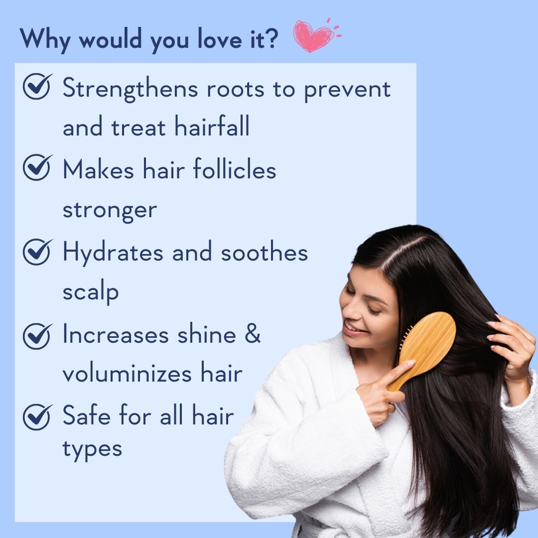 Wishcare Multi Peptide Anti Hairfall Shampoo + Conditioner Combo