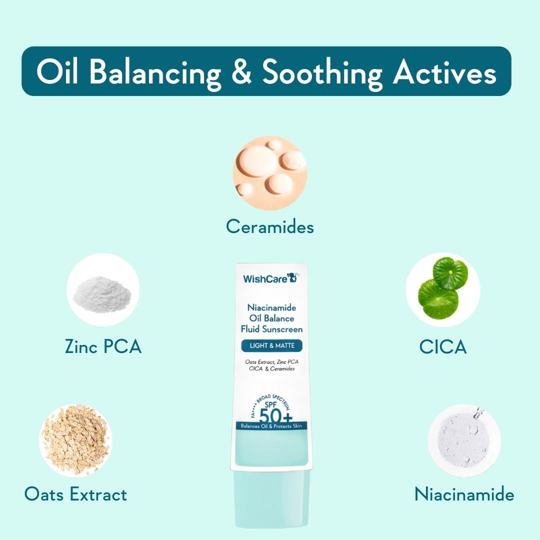 Wishcare 5% Niacinamide Oil Balance Fluid Sunscreen | SPF50 - 50 gm