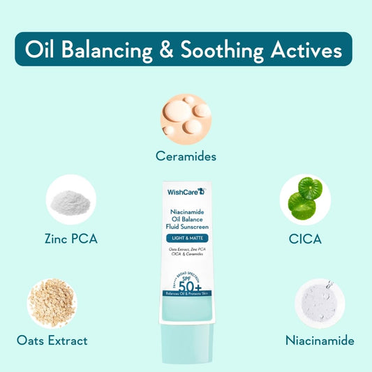 Wishcare 5% Niacinamide Oil Balance Fluid Sunscreen | SPF50 - 50 gm