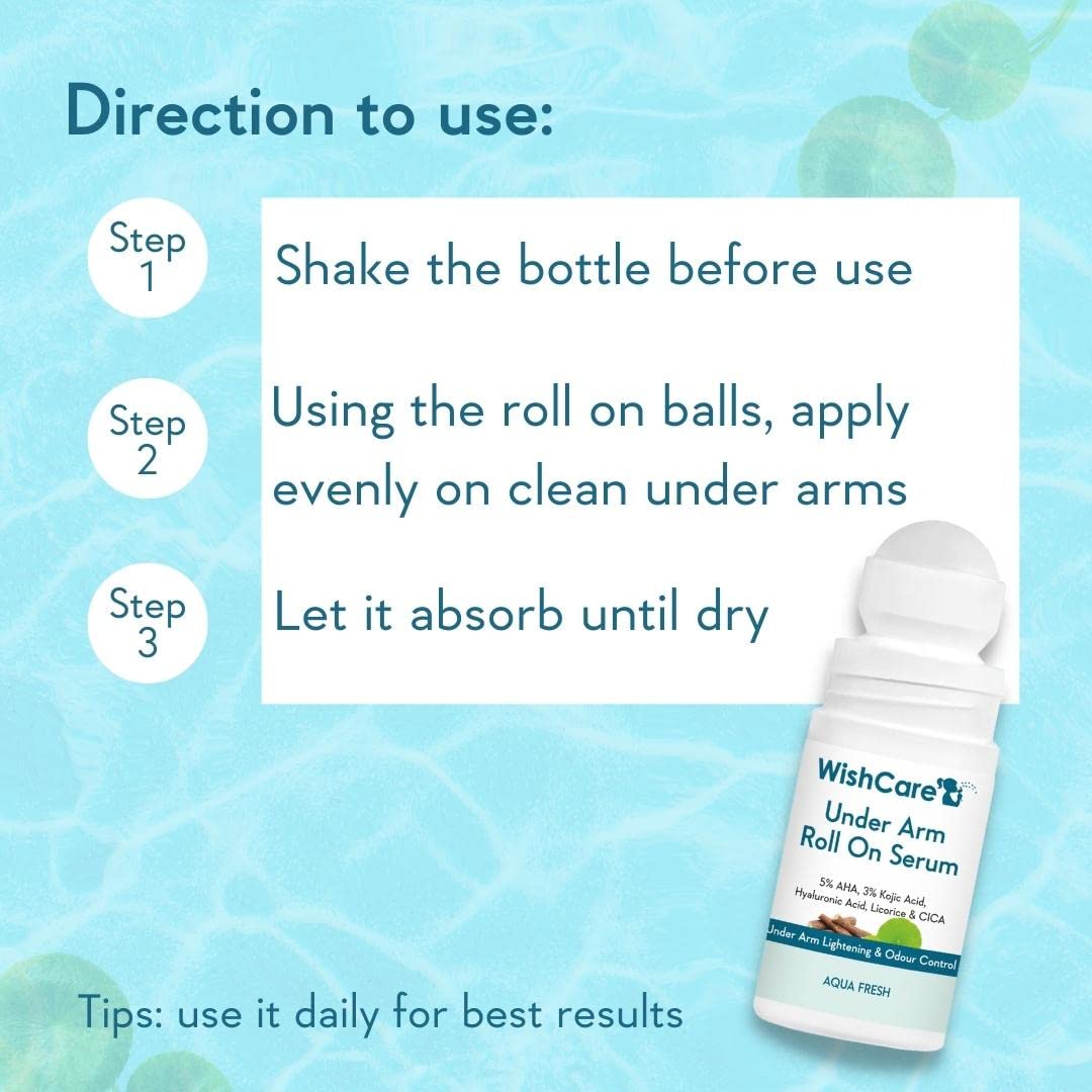 Wishcare Underarm Roll On Serum - 50 ml
