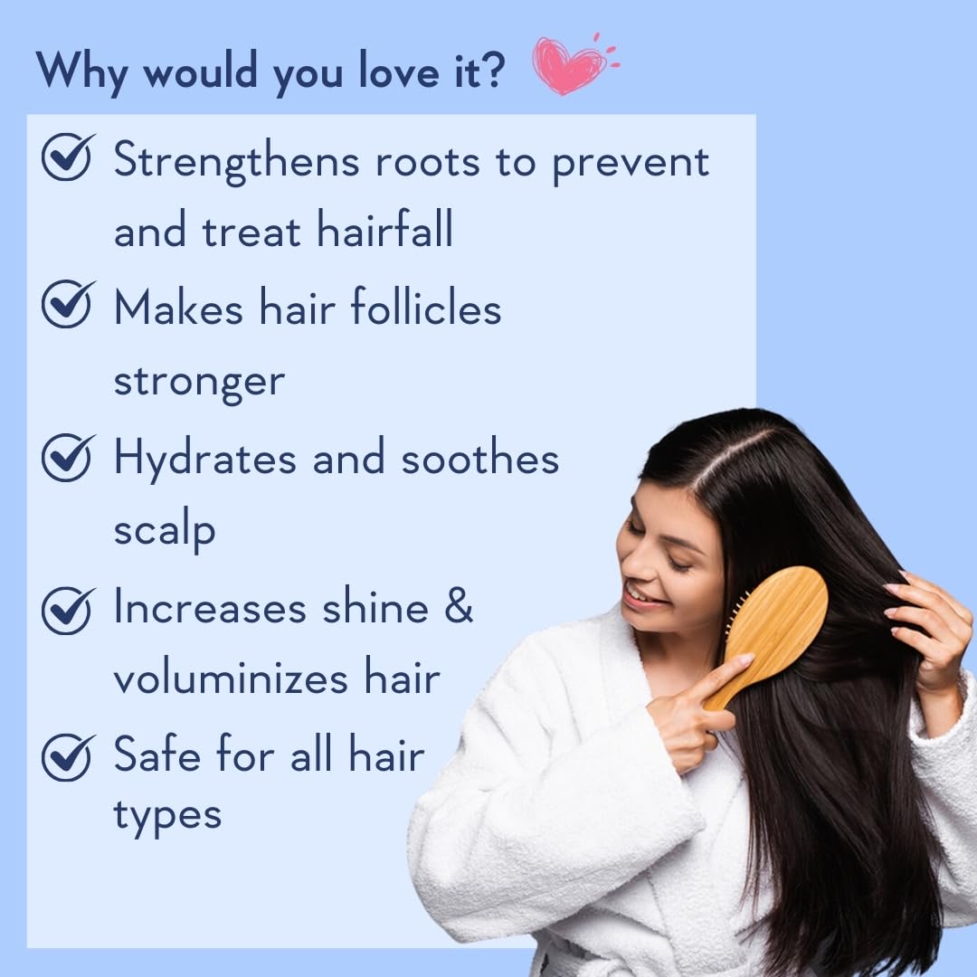 WishCare Multi-Peptide Anti Hairfall Shampoo With Rosemary - 250 ml