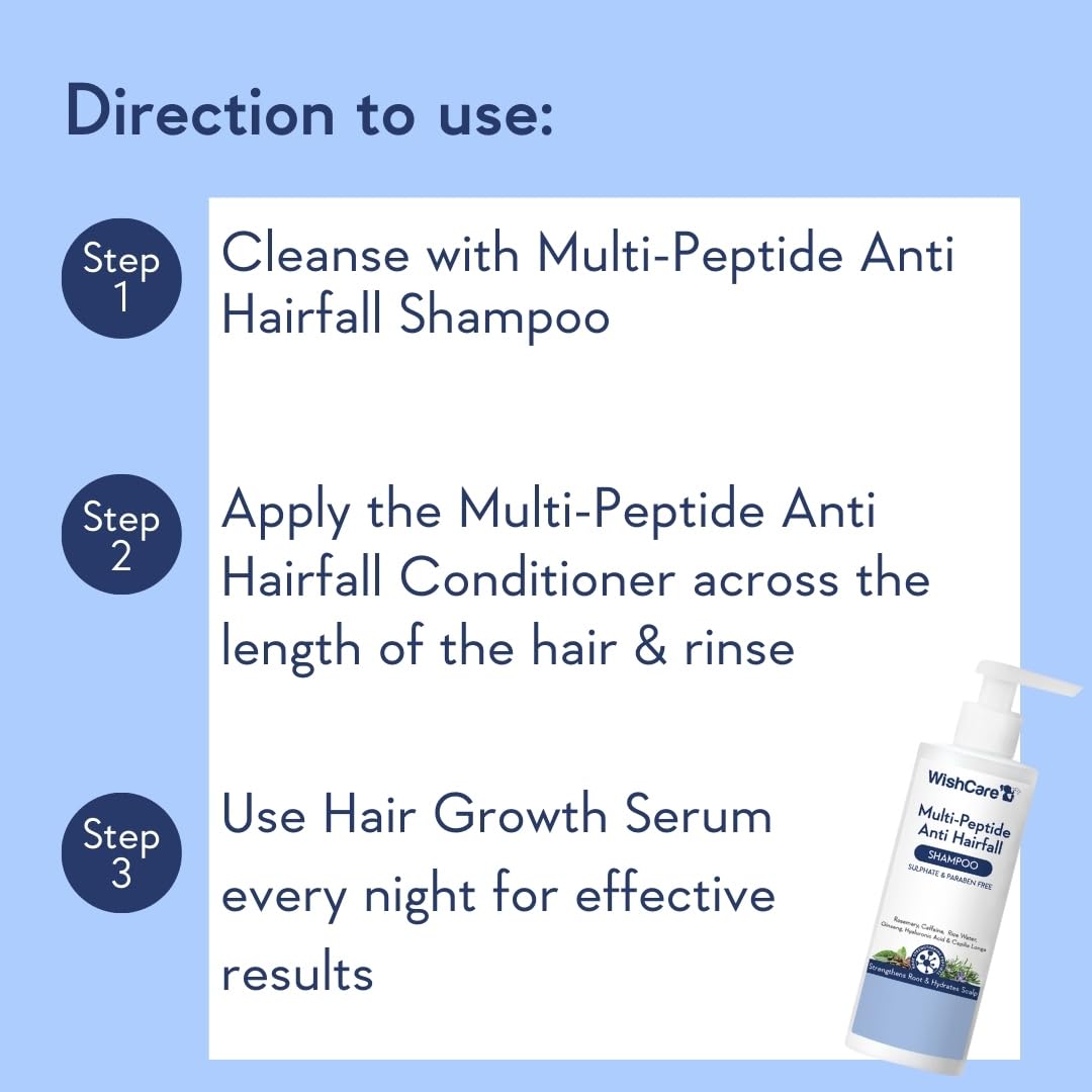 WishCare Multi-Peptide Anti Hairfall Shampoo With Rosemary - 250 ml