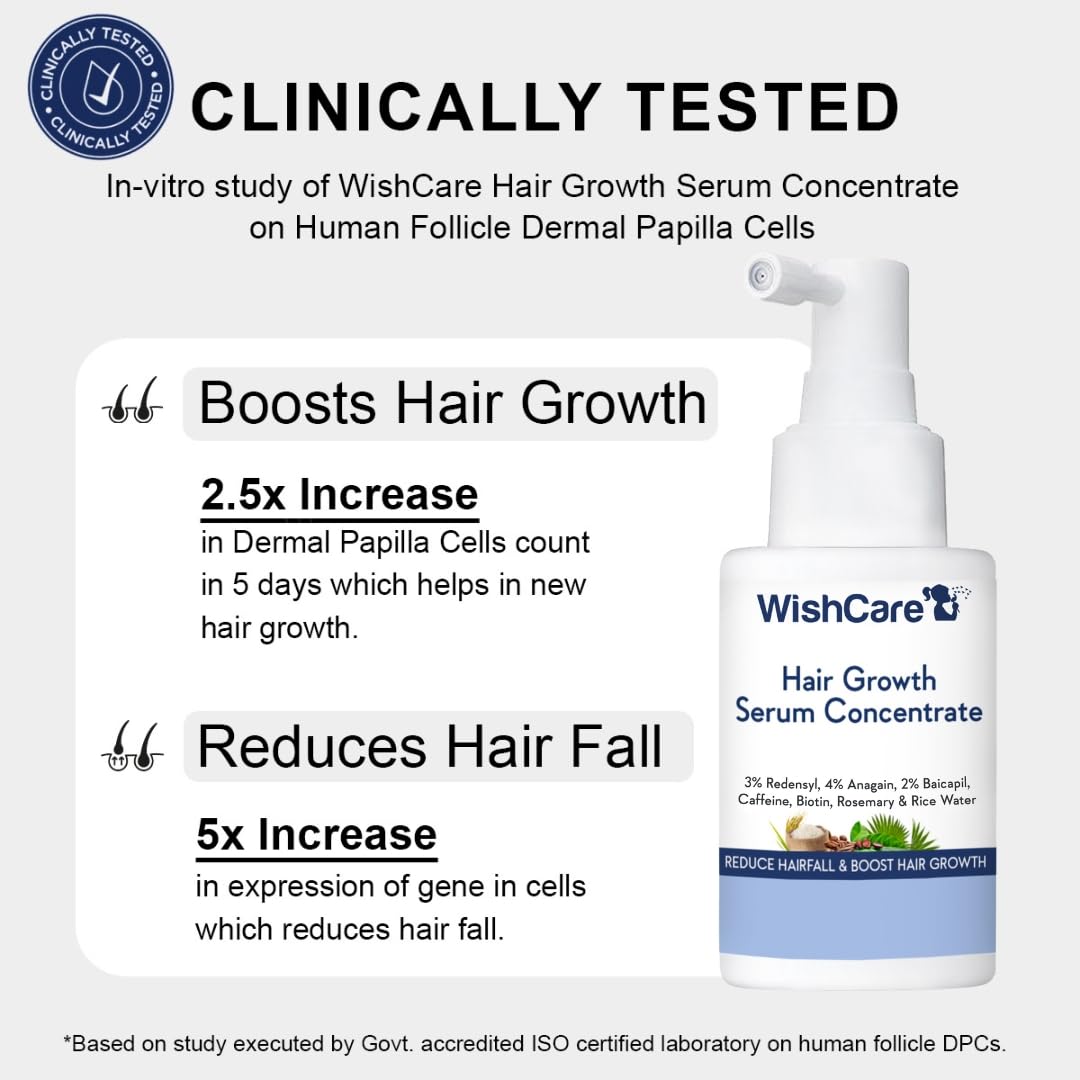 Wishcare Hair Growth Serum Concentrate With  Rice Water - 30 ml