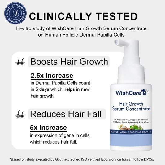 Wishcare Hair Growth Serum Concentrate With  Rice Water - 30 ml