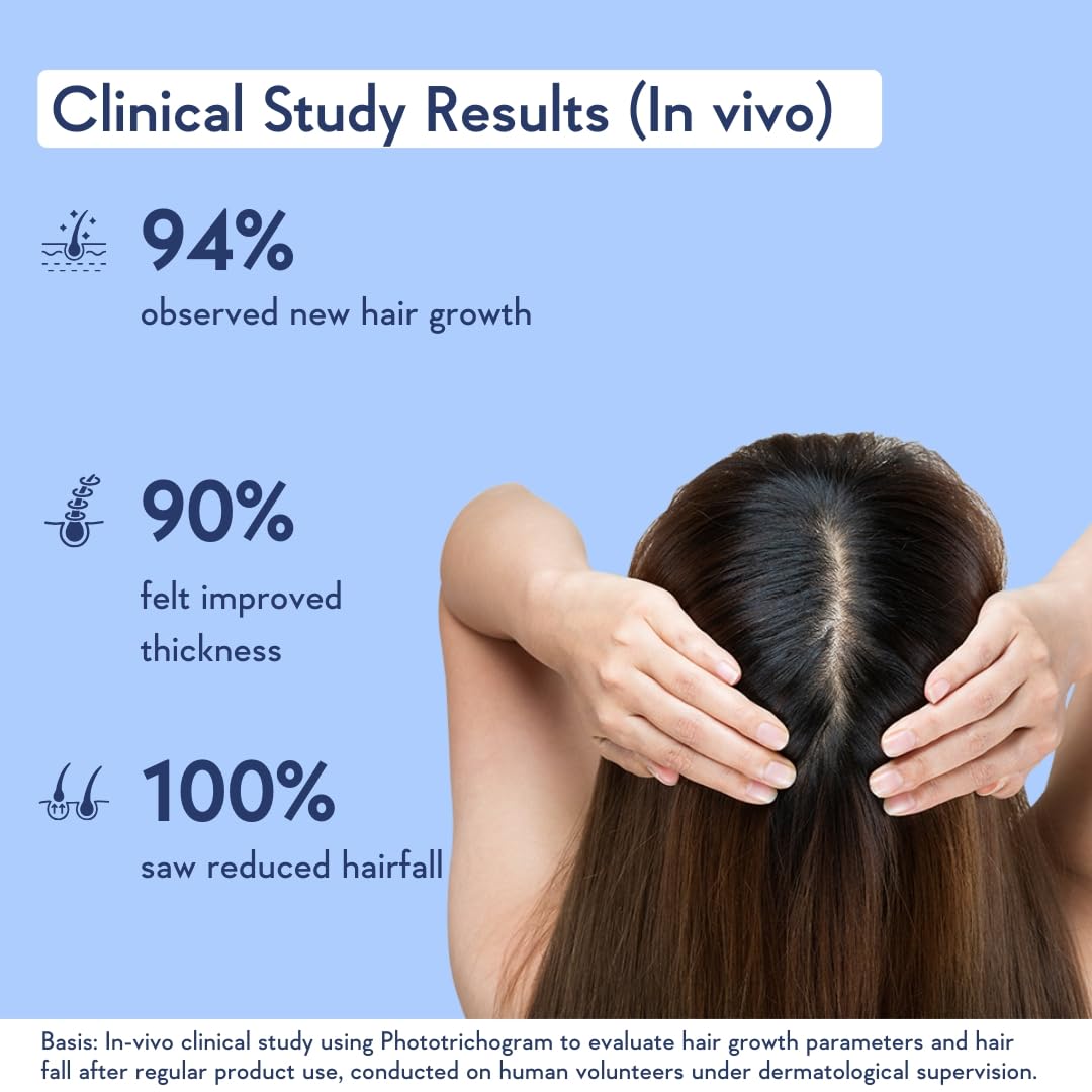Wishcare Hair Growth Serum Concentrate With  Rice Water - 30 ml